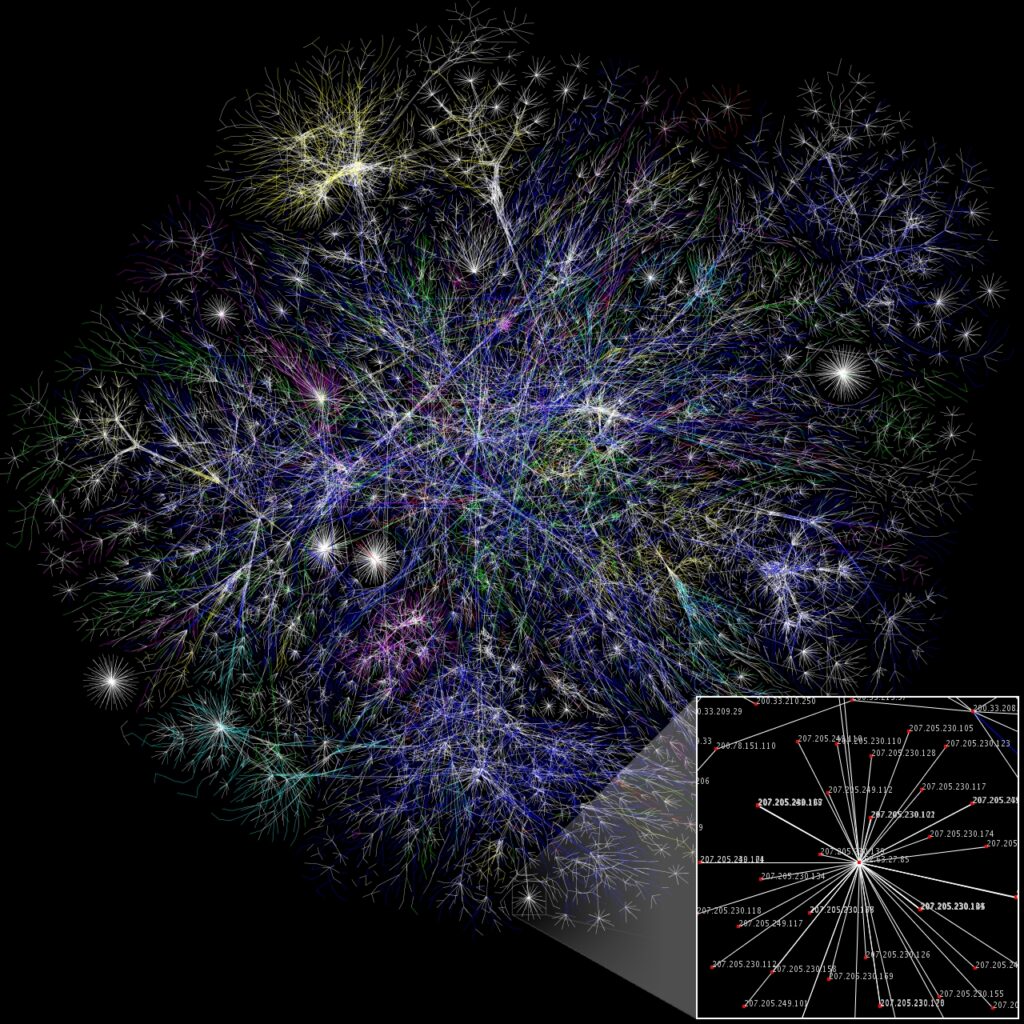 Partial map of the Internet based on the January 15, 2005